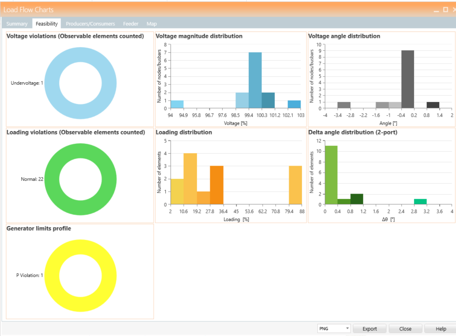 Software interface