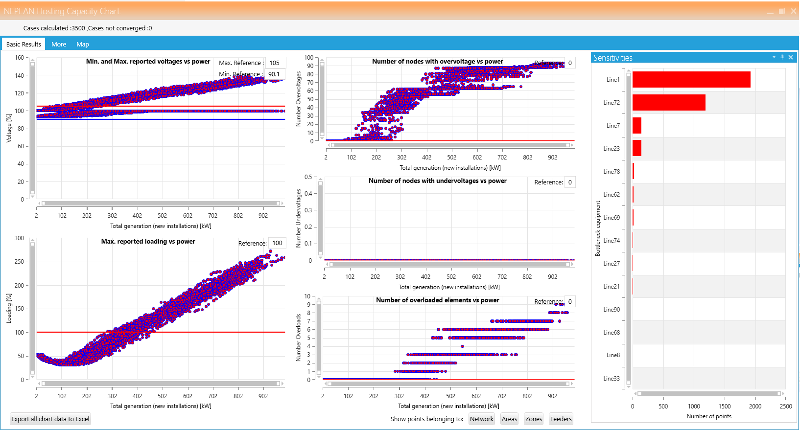 CMMS Software Screenshot