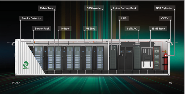 CMMS Software Screenshot