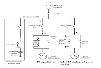 CMMS Software Screenshot