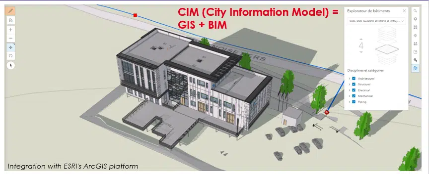 3D GIS & CIM Image