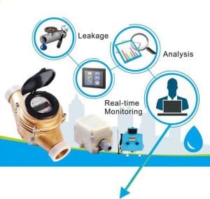 Smart Water Management Solution
