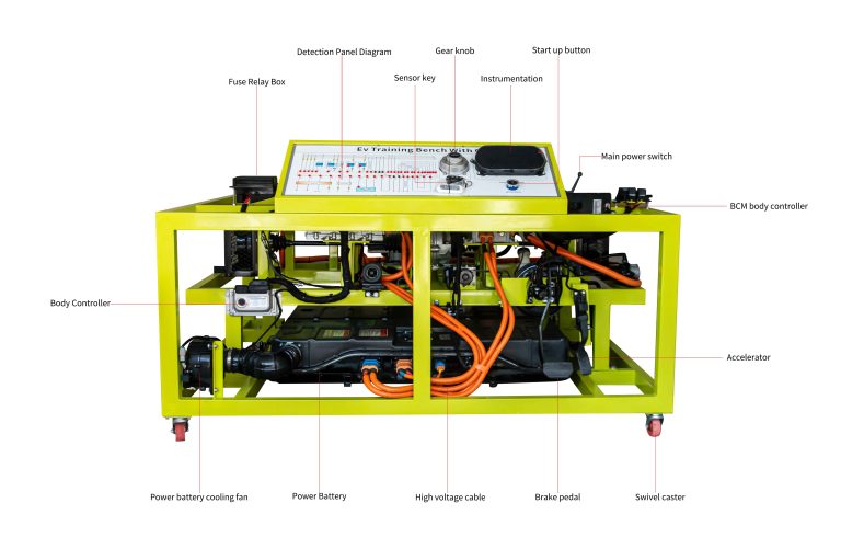 Electric Vehicle Training Bench